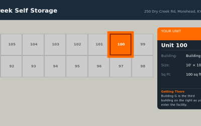 Unit 100 – Dry Creek