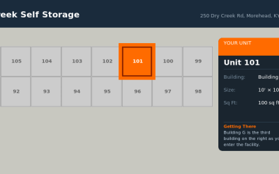 Unit 101 – Dry Creek