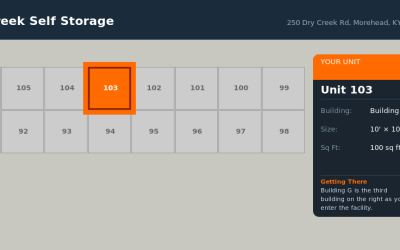 Unit 103 – Dry Creek