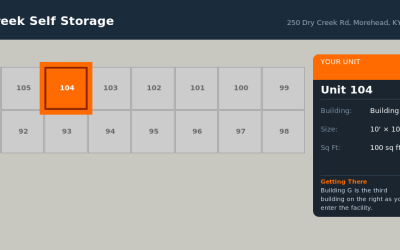 Unit 104 – Dry Creek