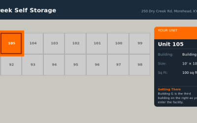 Unit 105 – Dry Creek