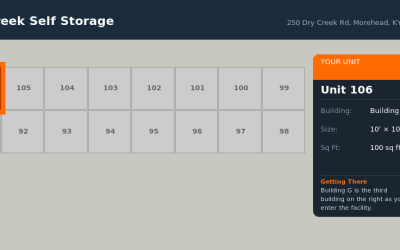 Unit 106 – Dry Creek