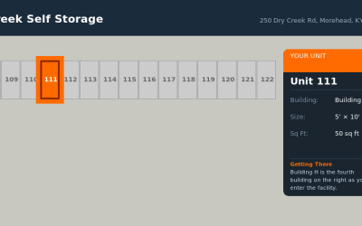Unit 111 – Dry Creek
