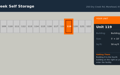 Unit 119 – Dry Creek
