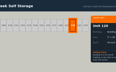 Unit 120 – Dry Creek