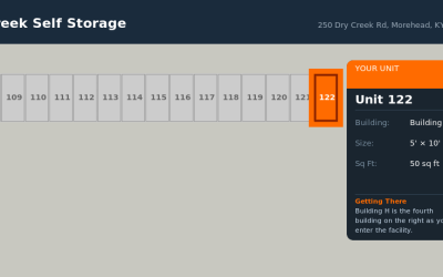 Unit 122 – Dry Creek
