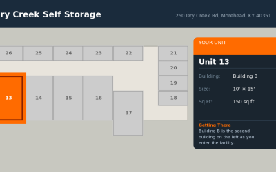 Unit 13 – Dry Creek