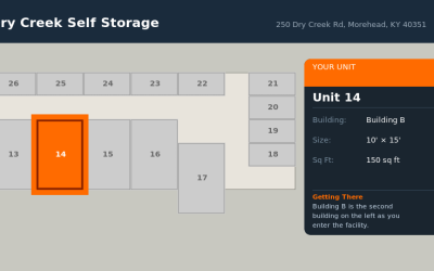 Unit 14 – Dry Creek
