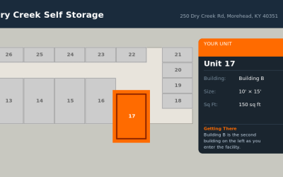 Unit 17 – Dry Creek