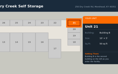 Unit 21 – Dry Creek