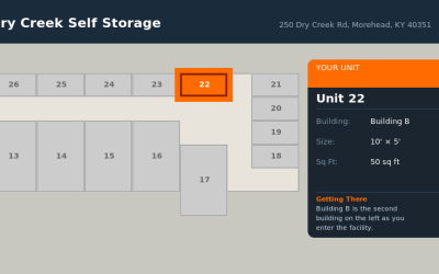 Unit 22 – Dry Creek