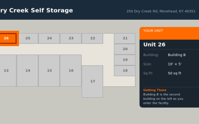 Unit 26 – Dry Creek