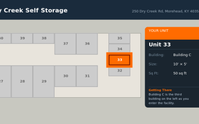 Unit 33 – Dry Creek