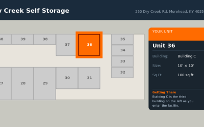 Unit 36 – Dry Creek