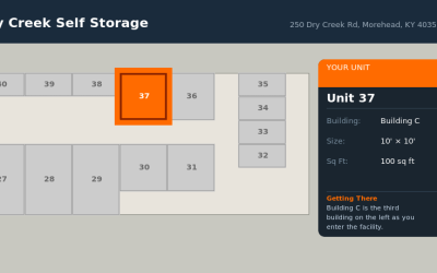 Unit 37 – Dry Creek
