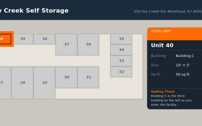Unit 40 – Dry Creek