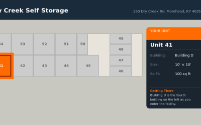 Unit 41 – Dry Creek