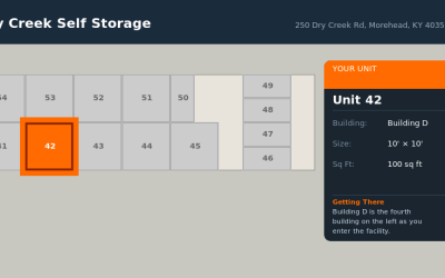 Unit 42 – Dry Creek