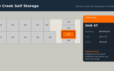 Unit 47 – Dry Creek