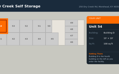 Unit 54 – Dry Creek