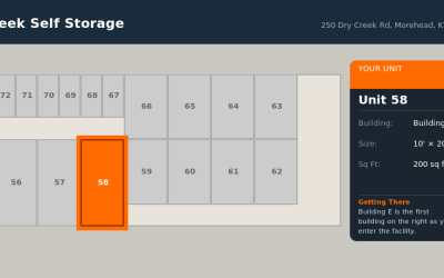 Unit 58 – Dry Creek