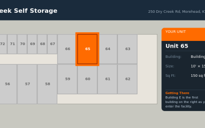 Unit 65 – Dry Creek
