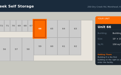 Unit 66 – Dry Creek