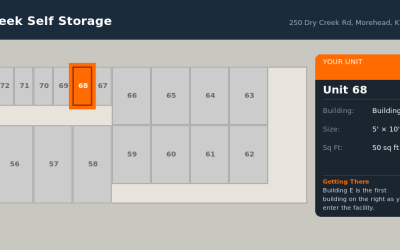 Unit 68 – Dry Creek