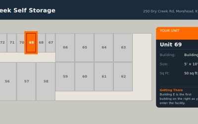 Unit 69 – Dry Creek