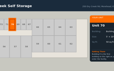 Unit 70 – Dry Creek