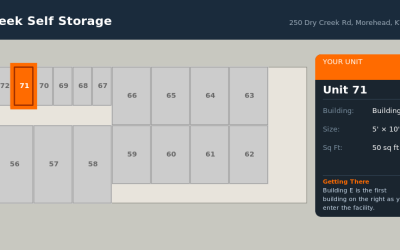 Unit 71 – Dry Creek