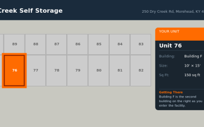 Unit 76 – Dry Creek