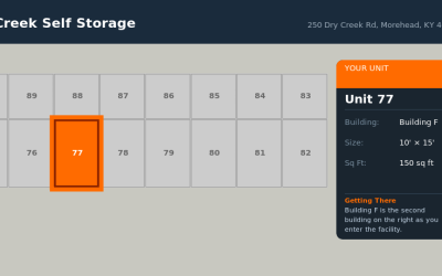 Unit 77 – Dry Creek