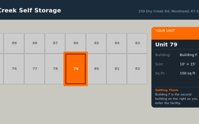 Unit 79 – Dry Creek