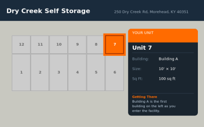 Unit 7 – Dry Creek