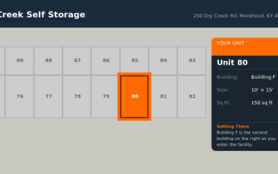 Unit 80 – Dry Creek