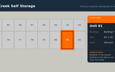 Unit 81 – Dry Creek