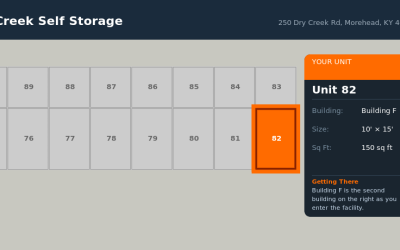 Unit 82 – Dry Creek