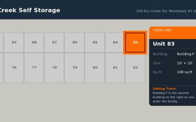 Unit 83 – Dry Creek