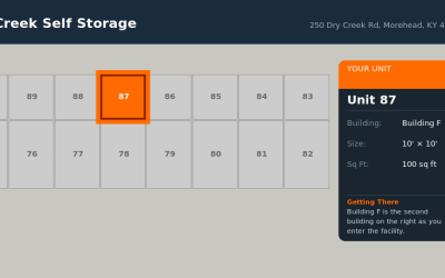 Unit 87 – Dry Creek