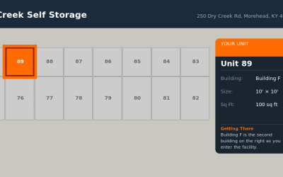 Unit 89 – Dry Creek