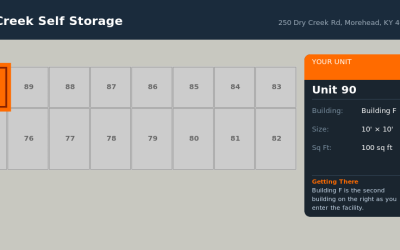 Unit 90 – Dry Creek