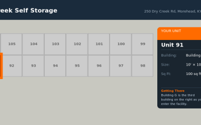 Unit 91 – Dry Creek