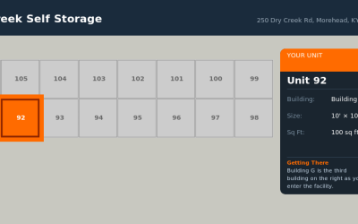 Unit 92 – Dry Creek