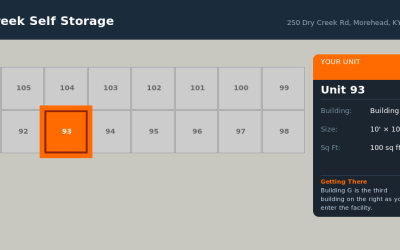 Unit 93 – Dry Creek