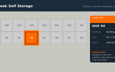 Unit 94 – Dry Creek