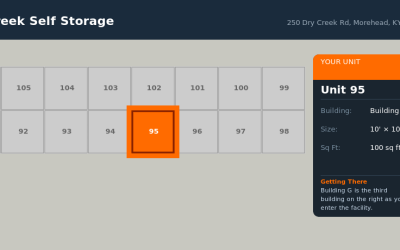 Unit 95 – Dry Creek