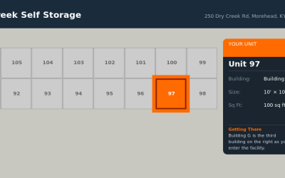 Unit 97 – Dry Creek