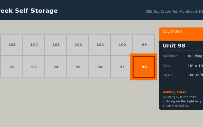 Unit 98 – Dry Creek