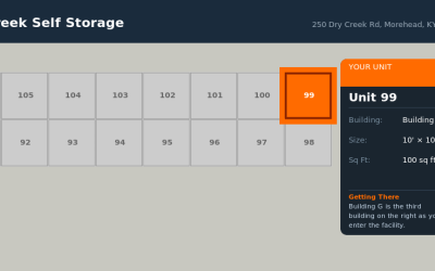 Unit 99 – Dry Creek